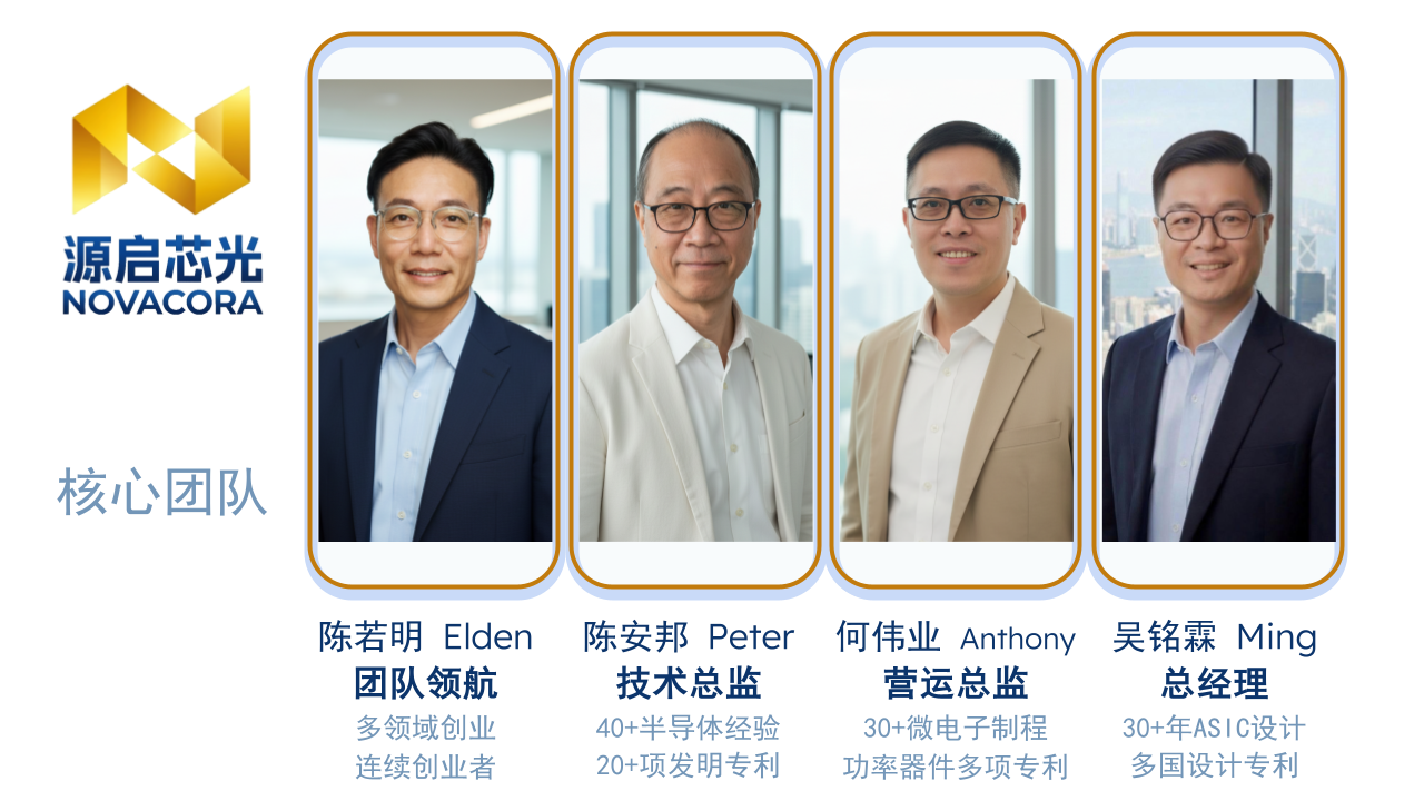 首页图十二