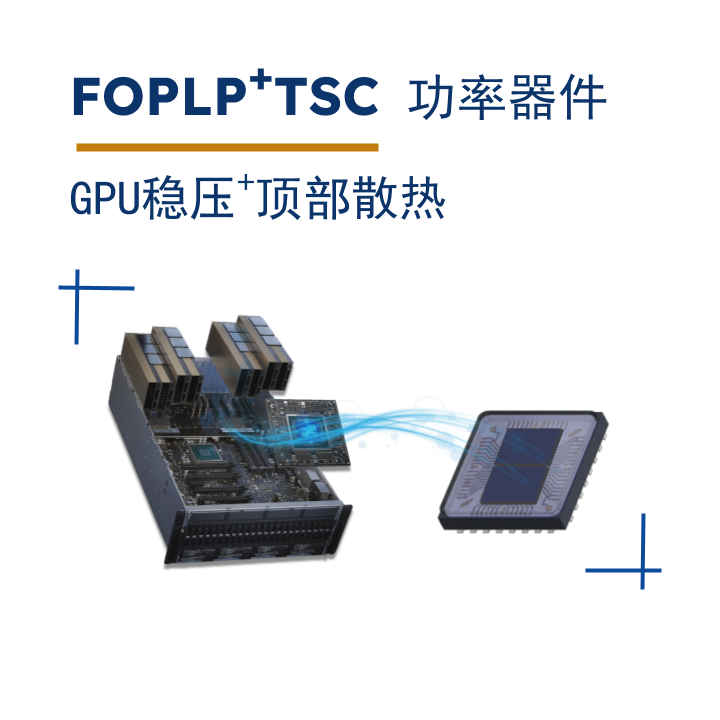 GPU稳压方案配图