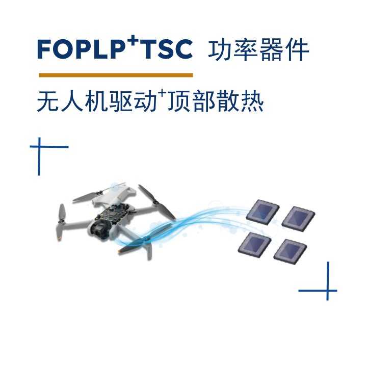 无人机驱动方案配图