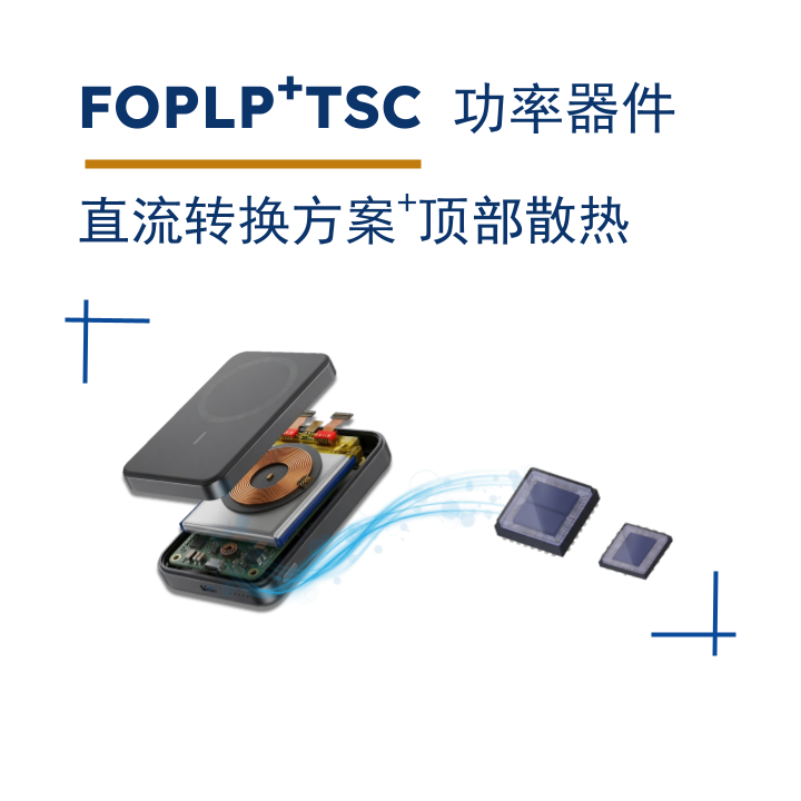 直流转换方案配图